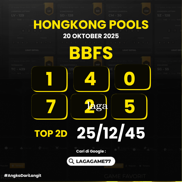 PREDIKSI HONGKONG POOLS 20 OKTOBER 2025