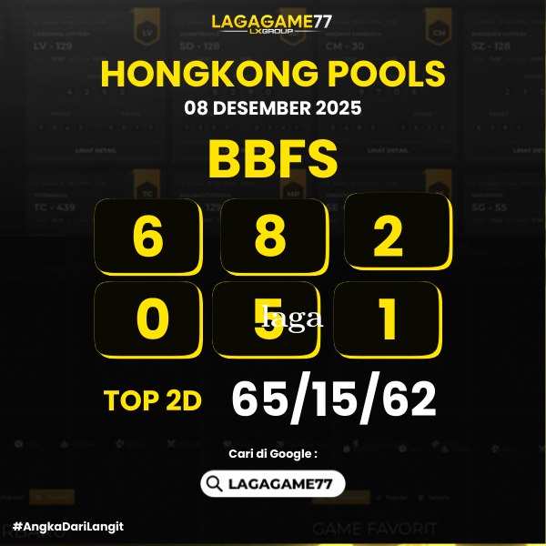 PREDIKSI HONGKONG POOLS 08 DESEMBER 2025