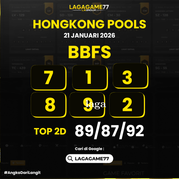 PREDIKSI HONGKONG POOLS 21 JANUARI 2026