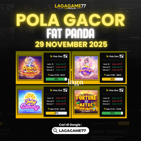 Pola Gacor Rahasia Tingkatkan Peluang Menang