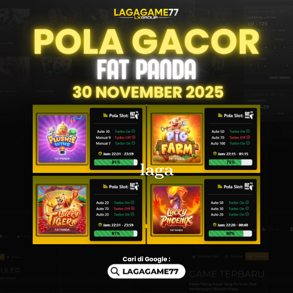 Pola Gacor Hari Ini Strategi Terbaik untuk Raih Kemenangan Maksimal