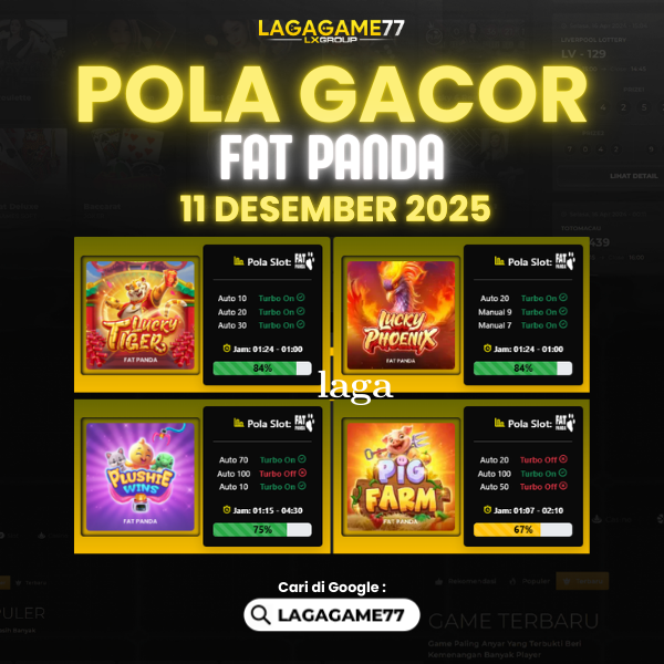 Pola Gacor Hari Ini Strategi Terbaik untuk Raih Kemenangan Maksimal