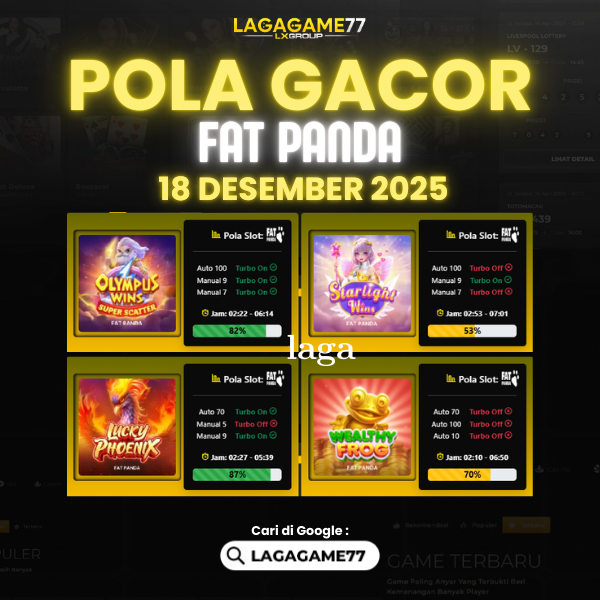 Pola Gacor Hari Ini Strategi Terbaik untuk Raih Kemenangan Maksimal