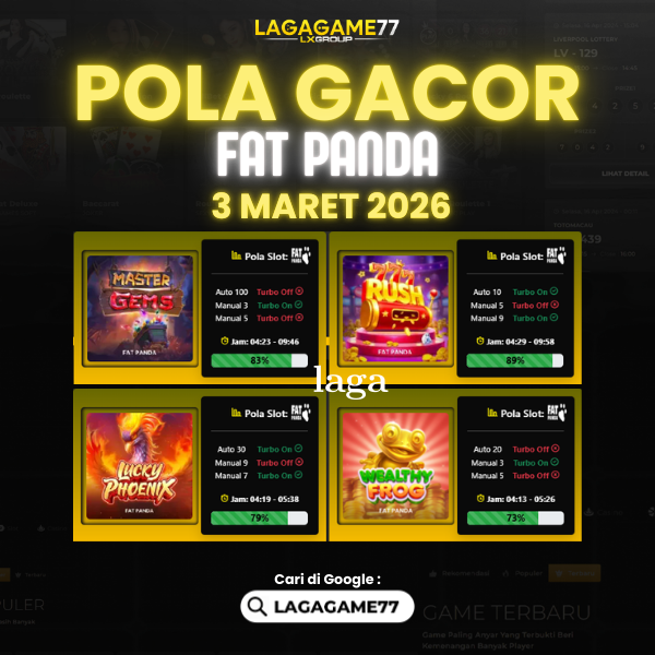 Pola Gacor Hari Ini Strategi Terbaik untuk Menang dan Maxwin