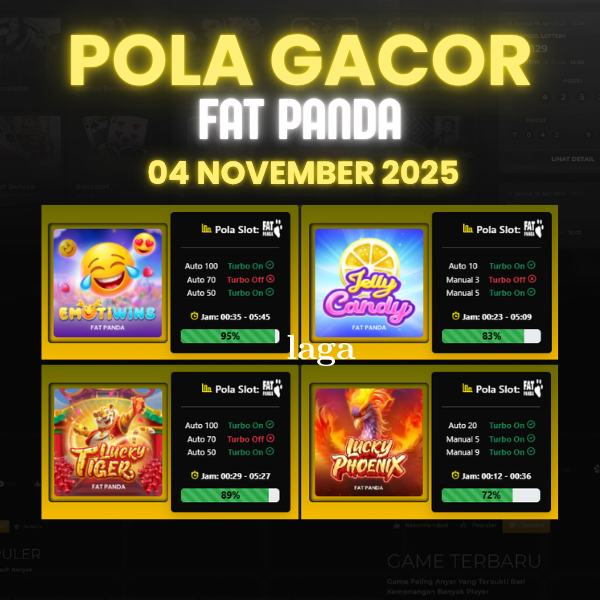 Pola Gacor Hari Ini Strategi Terbaik untuk Menang dan Maxwin