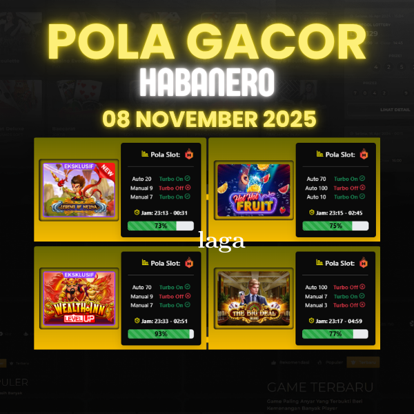 Pola Gacor Rahasia Tingkatkan Peluang Menang