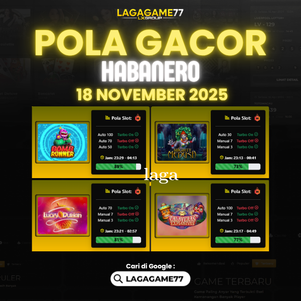 Pola Gacor Hari Ini Strategi Terbaik untuk Menang dan Maxwin