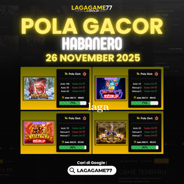 Pola Gacor Hari Ini Strategi Terbaik untuk Menang dan Maxwin