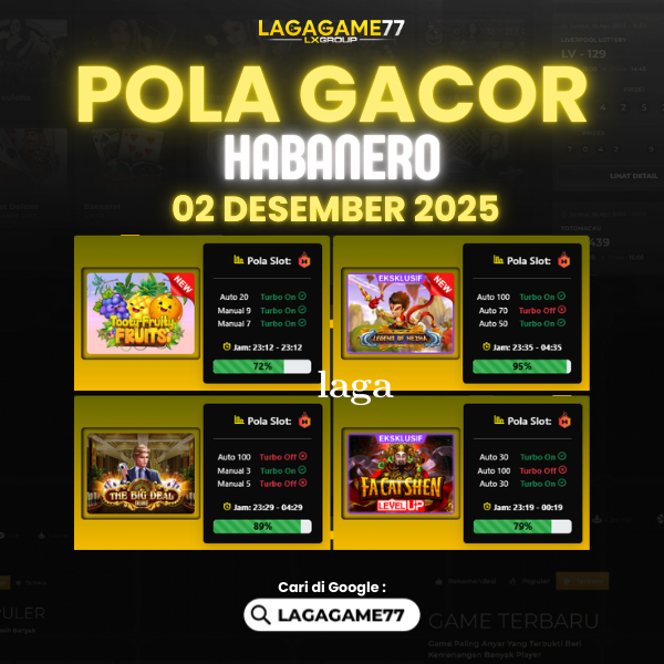 Pola Gacor Hari Ini Strategi Terbaik untuk Raih Kemenangan Maksimal