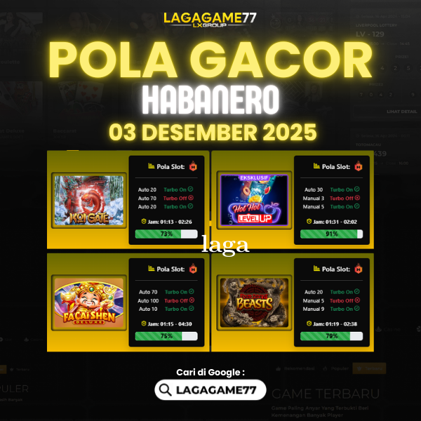 Pola Gacor Hari Ini Strategi Terbaik untuk Raih Kemenangan Maksimal