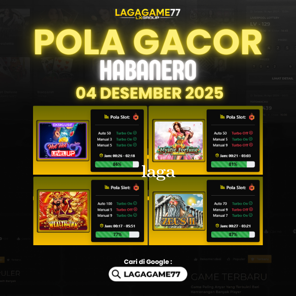 Pola Gacor Hari Ini Strategi Terbaik untuk Menang dan Maxwin 