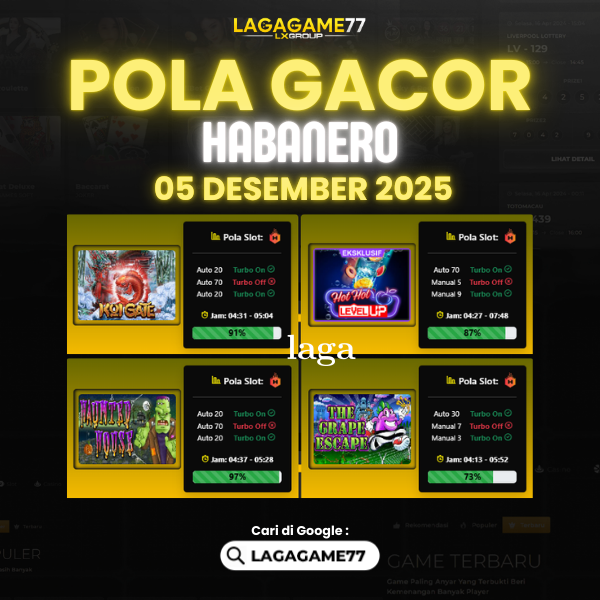 Pola Gacor Hari Ini Strategi Terbaik untuk Raih Kemenangan Maksimal