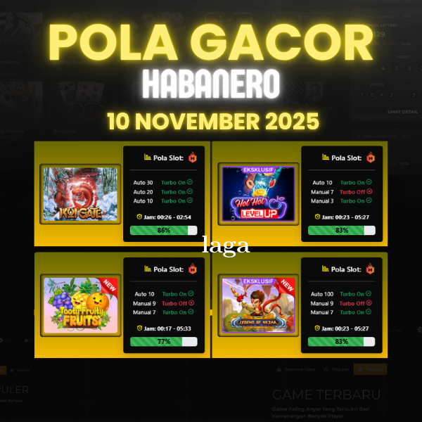 Pola Gacor Hari Ini Strategi Terbaik untuk Raih Kemenangan Maksimal