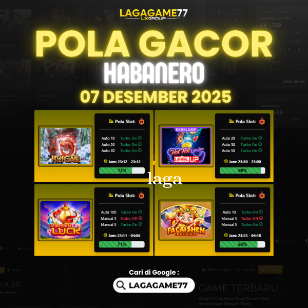 Pola Gacor Hari Ini Strategi Terbaik untuk Raih Kemenangan Maksimal