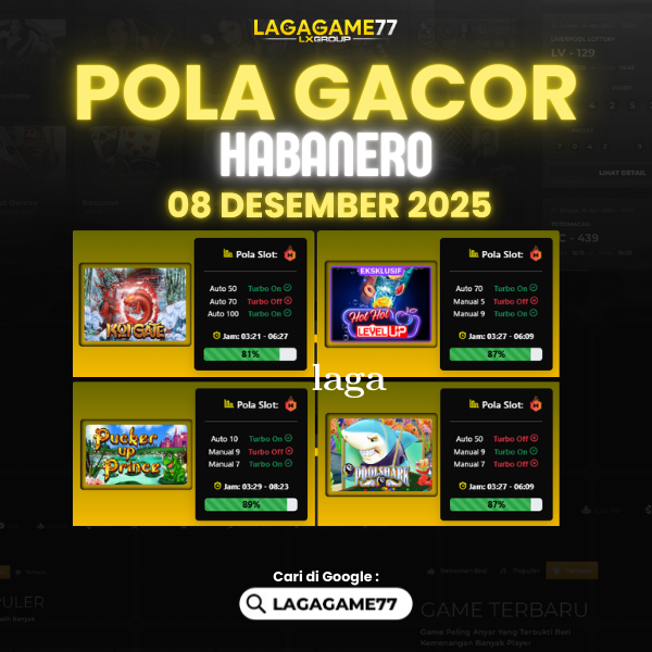 Pola Gacor Hari Ini Strategi Terbaik untuk Raih Kemenangan Maksimal