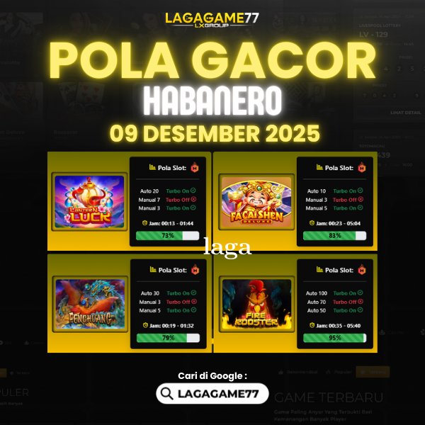 Pola Gacor Hari Ini Strategi Terbaik untuk Raih Kemenangan Maksimal