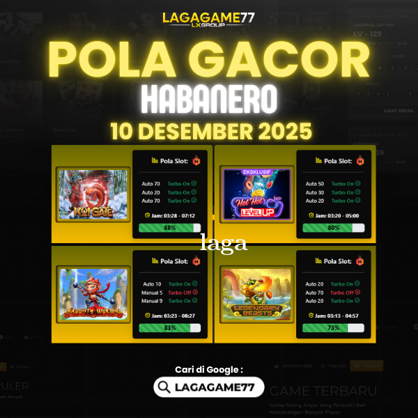 Pola Gacor Hari Ini Strategi Terbaik untuk Raih Kemenangan Maksimal