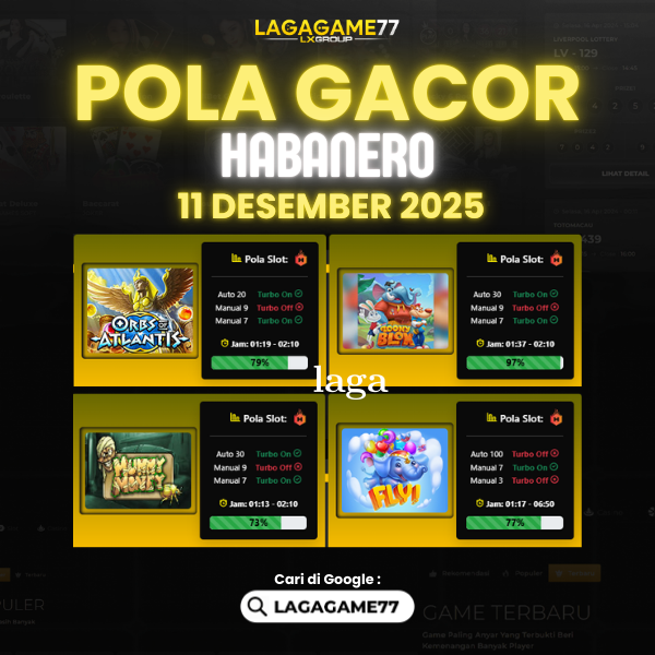 Pola Gacor Hari Ini Strategi Terbaik untuk Raih Kemenangan Maksimal