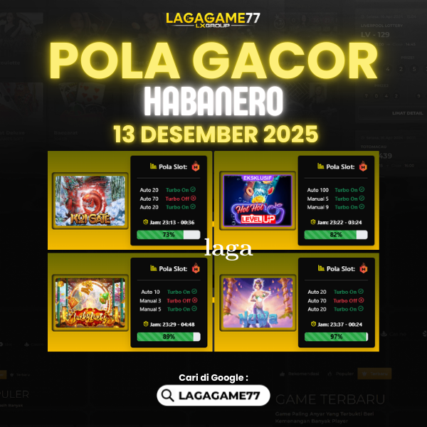 Pola Gacor Hari Ini Strategi Terbaik untuk Raih Kemenangan Maksimal