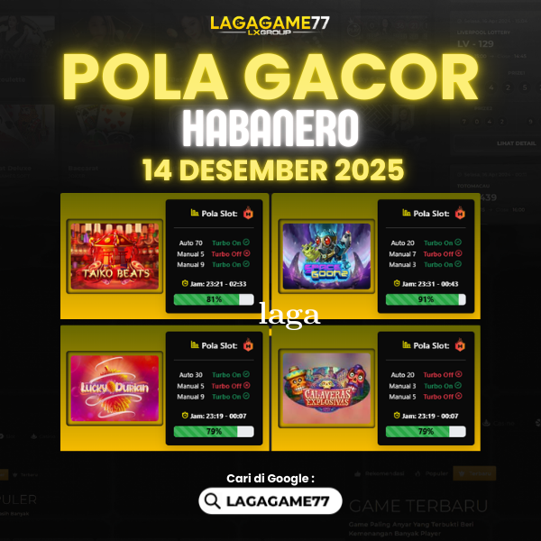 Pola Gacor Hari Ini Strategi Terbaik untuk Raih Kemenangan Maksimal