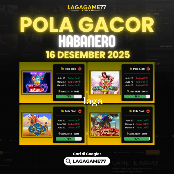 Pola Gacor Hari Ini Strategi Terbaik untuk Raih Kemenangan Maksimal