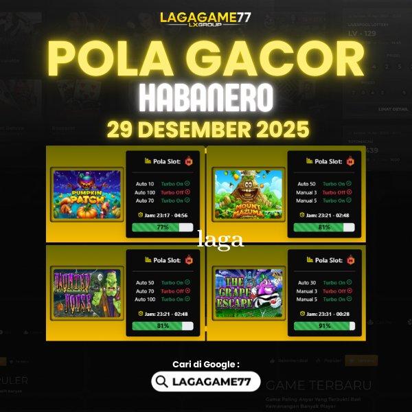 Pola Gacor Hari Ini Strategi Terbaik untuk Raih Kemenangan Maksimal