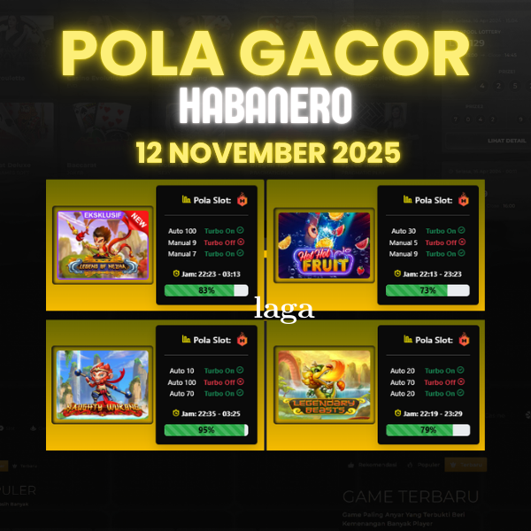 Pola Gacor Hari Ini Strategi Terbaik untuk Raih Kemenangan Maksimal