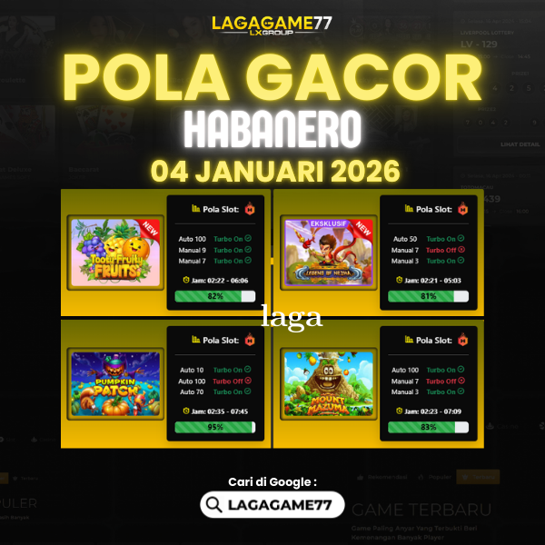 Pola Gacor Hari Ini Strategi Terbaik untuk Menang dan Maxwin