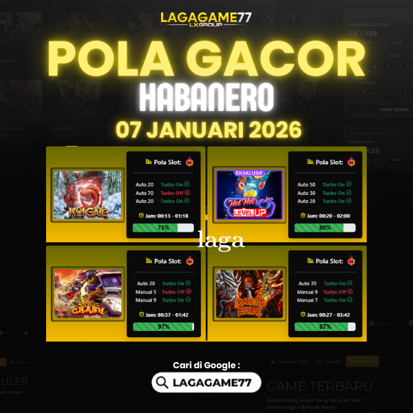 Pola Gacor Hari Ini Strategi Terbaik untuk Menang dan Maxwin