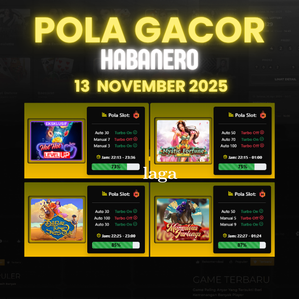 Pola Gacor Hari Ini Strategi Terbaik untuk Menang dan Maxwin