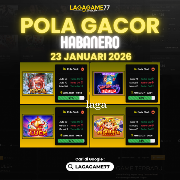 Pola Gacor Hari Ini Strategi Terbaik untuk Menang dan Maxwin