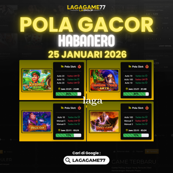 Pola Gacor Hari Ini Strategi Terbaik untuk Menang dan Maxwin