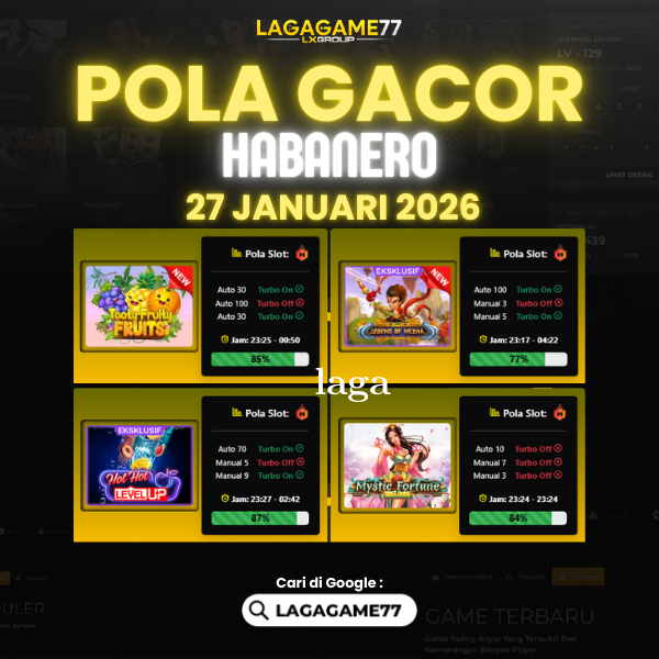 Pola Gacor Hari Ini Strategi Terbaik untuk Menang dan Maxwin