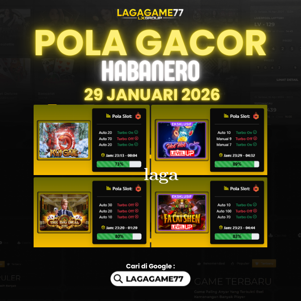 Pola Gacor Hari Ini Strategi Terbaik untuk Raih Kemenangan Maksimal