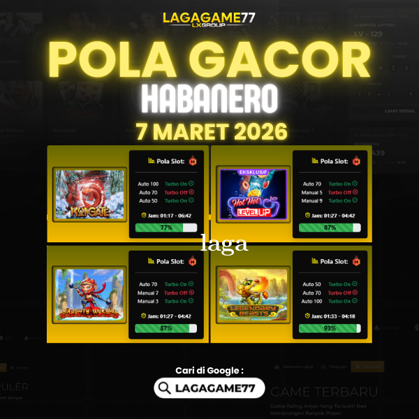 Pola Gacor Hari Ini Strategi Terbaik untuk Raih Kemenangan Maksimal