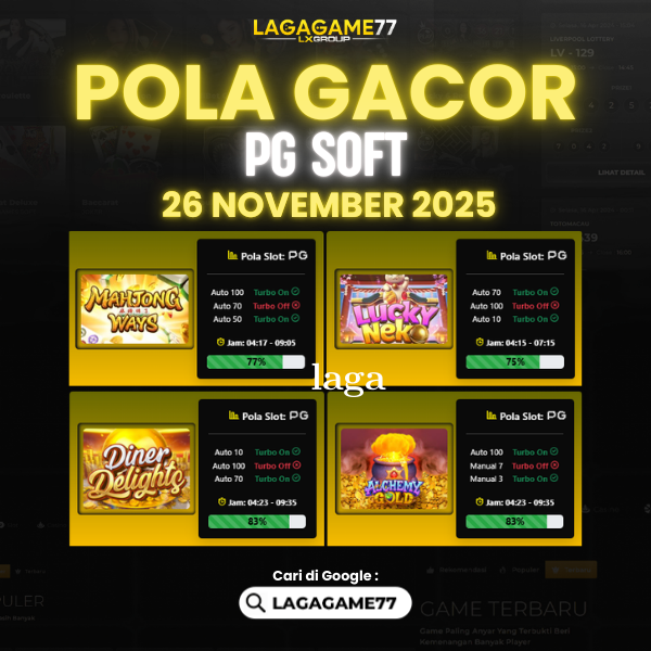 Pola Gacor Rahasia Tingkatkan Peluang Menang