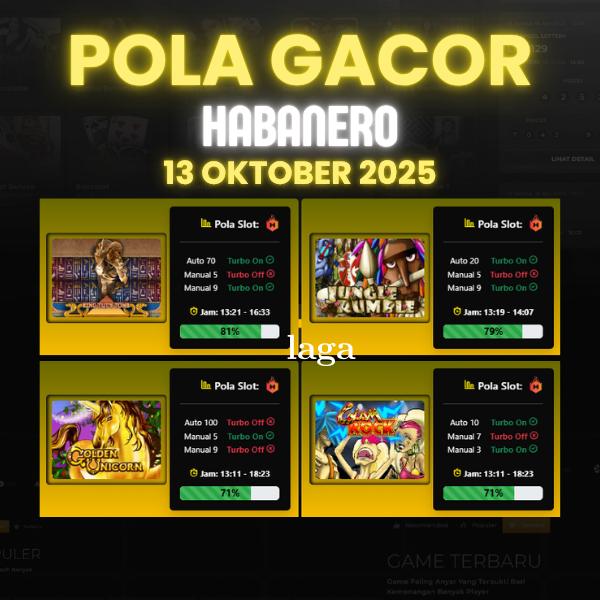 Pola Gacor Hari Ini Strategi Terbaik untuk Raih Kemenangan Maksimal