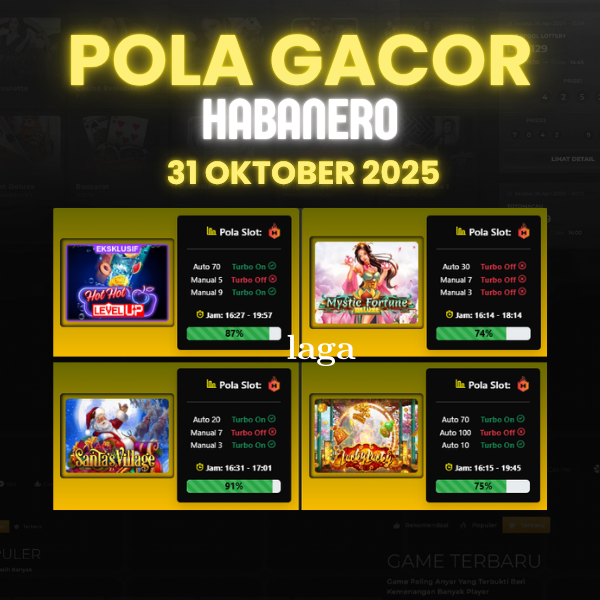 Pola Gacor Hari Ini Strategi Terbaik untuk Menang dan Maxwin