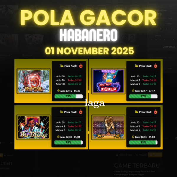 Pola Gacor Hari Ini Strategi Terbaik untuk Menang dan Maxwin