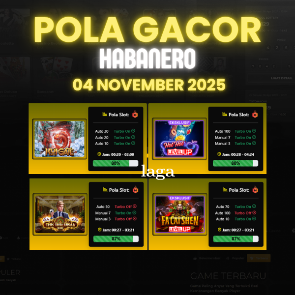 Pola Gacor Rahasia Tingkatkan Peluang Menang