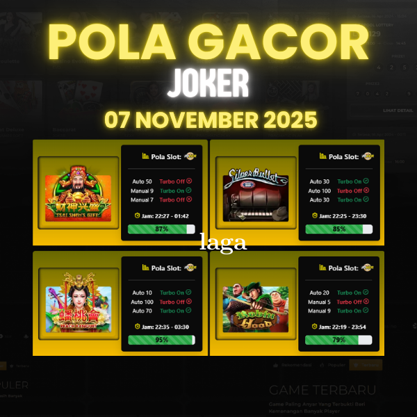 Pola Gacor Hari Ini Strategi Terbaik untuk Raih Kemenangan Maksimal