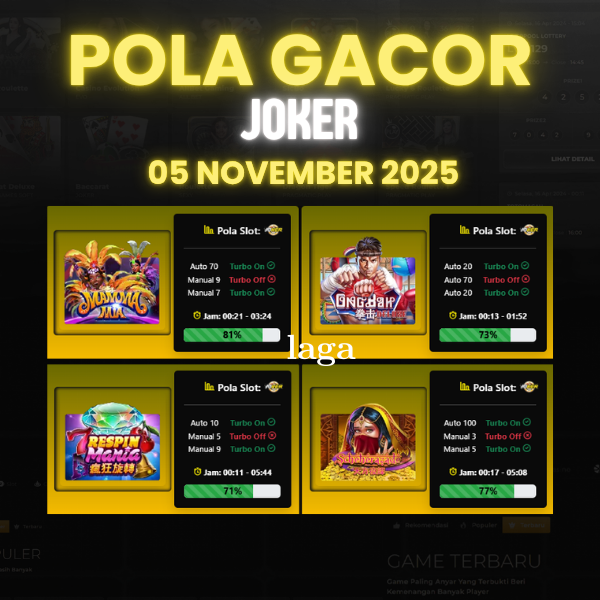 Pola Gacor Rahasia Tingkatkan Peluang Menang