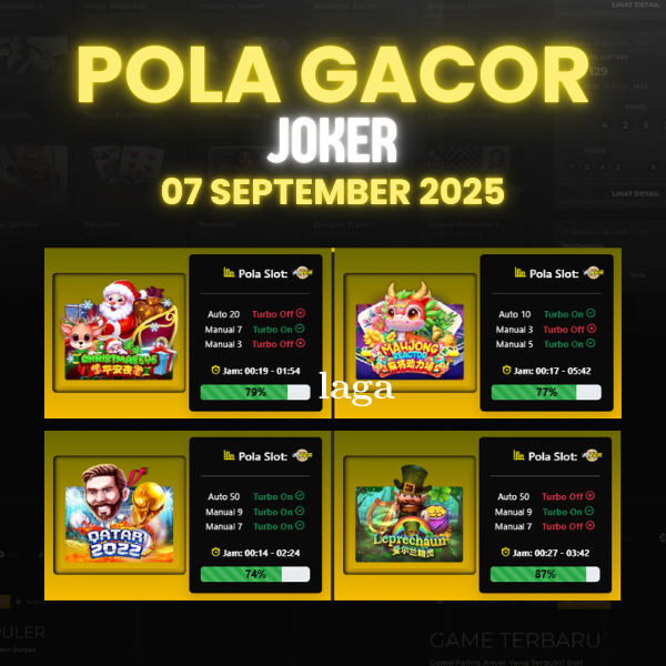 Pola Gacor Rahasia Tingkatkan Peluang Menang