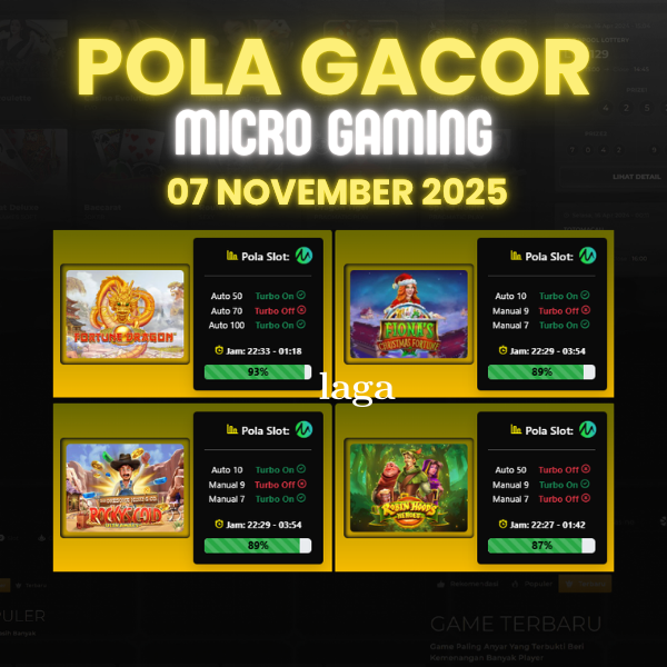 Pola Gacor Rahasia Tingkatkan Peluang Menang