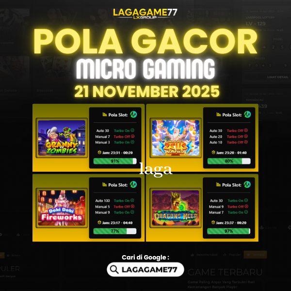 Pola Gacor Hari Ini Strategi Terbaik untuk Menang dan Maxwin