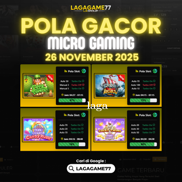 Pola Gacor Hari Ini Strategi Terbaik untuk Menang dan Maxwin