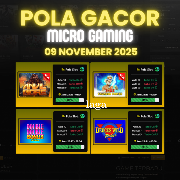 Pola Gacor Hari Ini Strategi Terbaik untuk Menang dan Maxwin