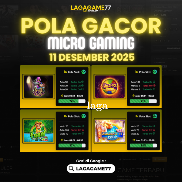 Pola Gacor Hari Ini Strategi Terbaik untuk Menang dan Maxwin