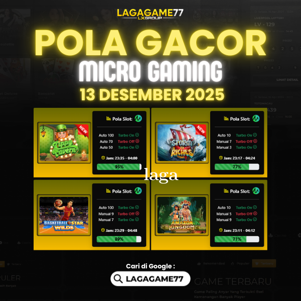 Pola Gacor Hari Ini Strategi Terbaik untuk Menang dan Maxwin