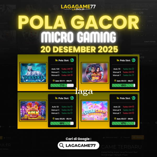 Pola Gacor Hari Ini Strategi Terbaik untuk Raih Kemenangan Maksimal